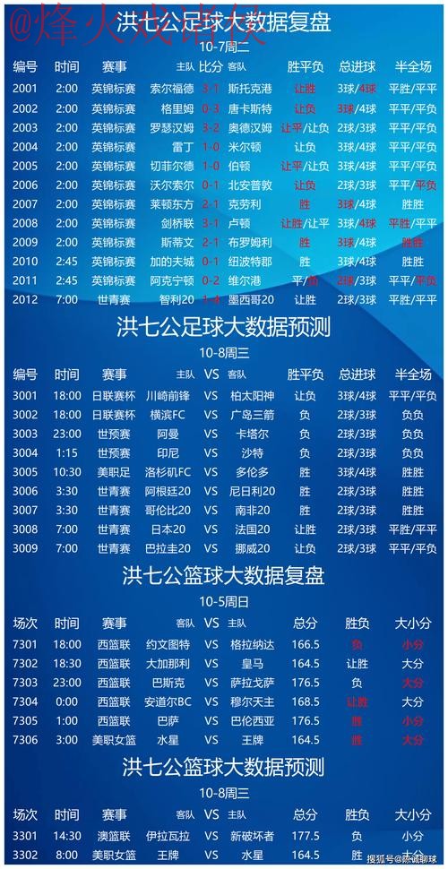 世界杯直播分析最佳 世界杯直播分析最佳