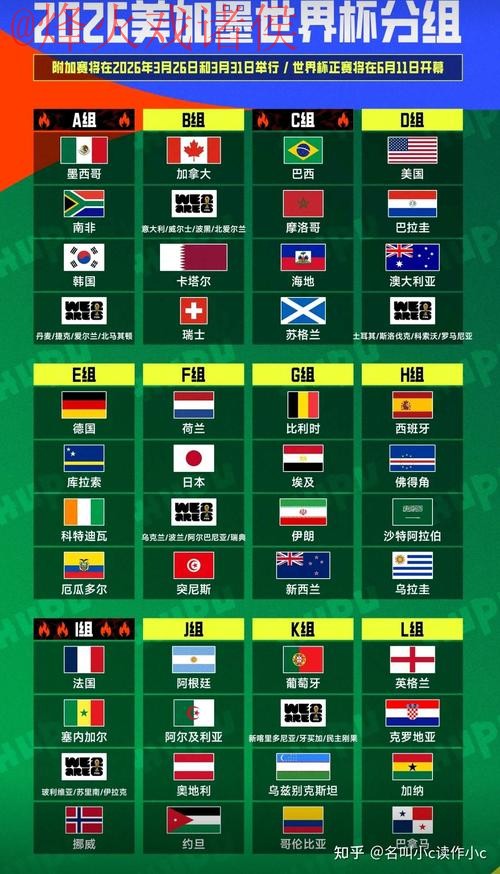 2026世界杯下注入口最佳 2026世界杯下注入口最佳