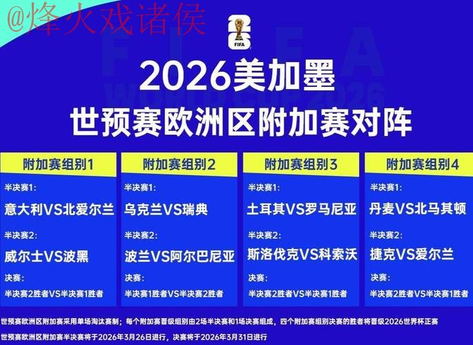 2026世界杯下注在线官方 2026世界杯下注在线官方