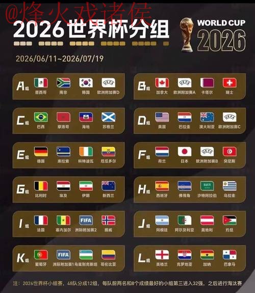 2026世界杯下注最佳
