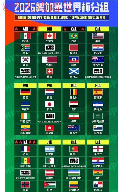 世界杯盘口排行热门