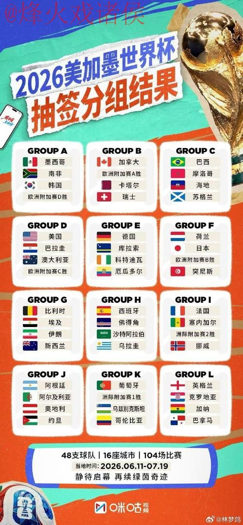 世界杯外围最新最佳