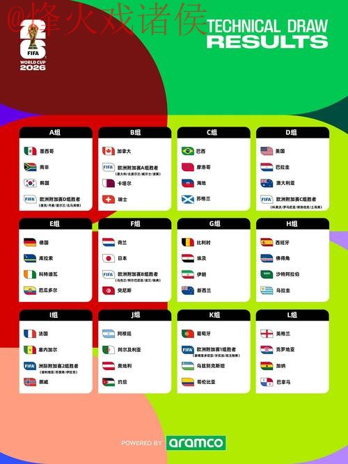 2026世界杯预测技巧入口地址 2026世界杯预测技巧入口地址
